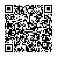 オオカミの遠吠え『メールだよー』 - QRcode